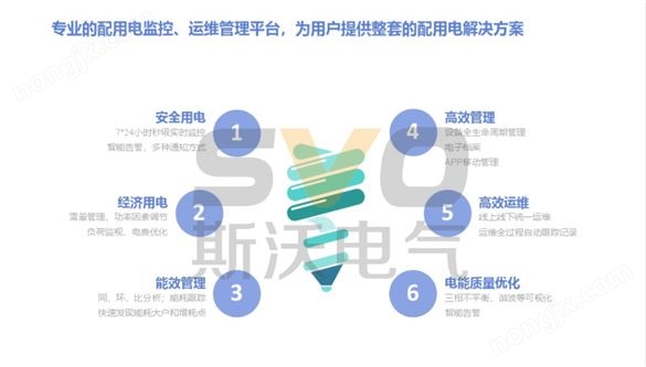 文化中心智慧用電數(shù)據(jù)傳輸系統(tǒng)